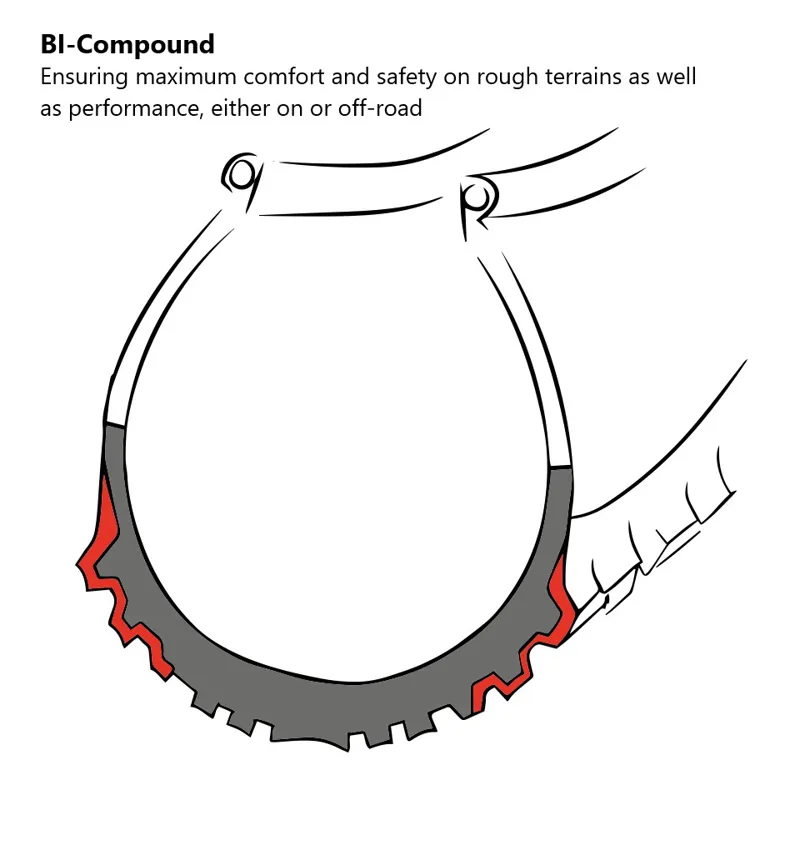 Hutchinson Touareg FR Gravel Tyre Gridskin Tan Wall 700 x 40 Tubeless Ready-5